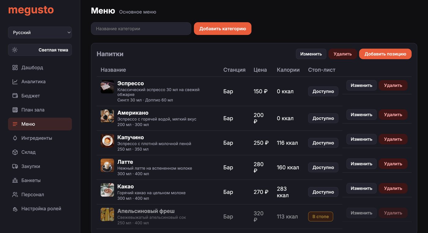 MeGusto — дашборд ресторана