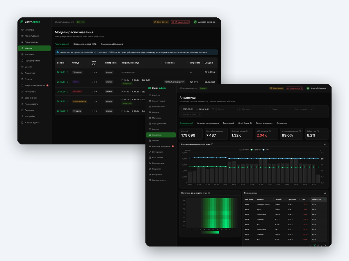 Zorky admin panel: ML model registry and per-store analytics