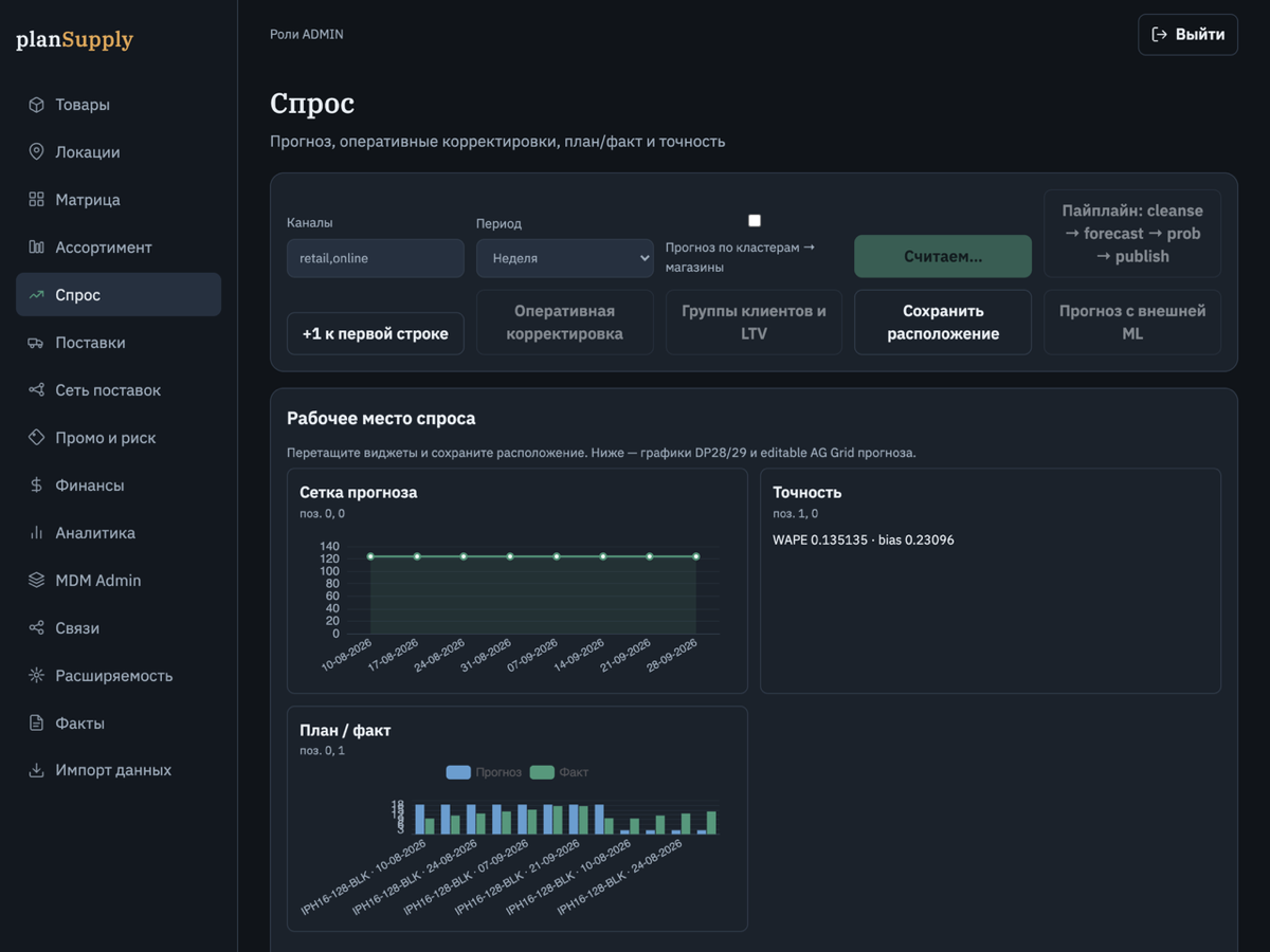 PlanSupply — планирование цепей поставок
