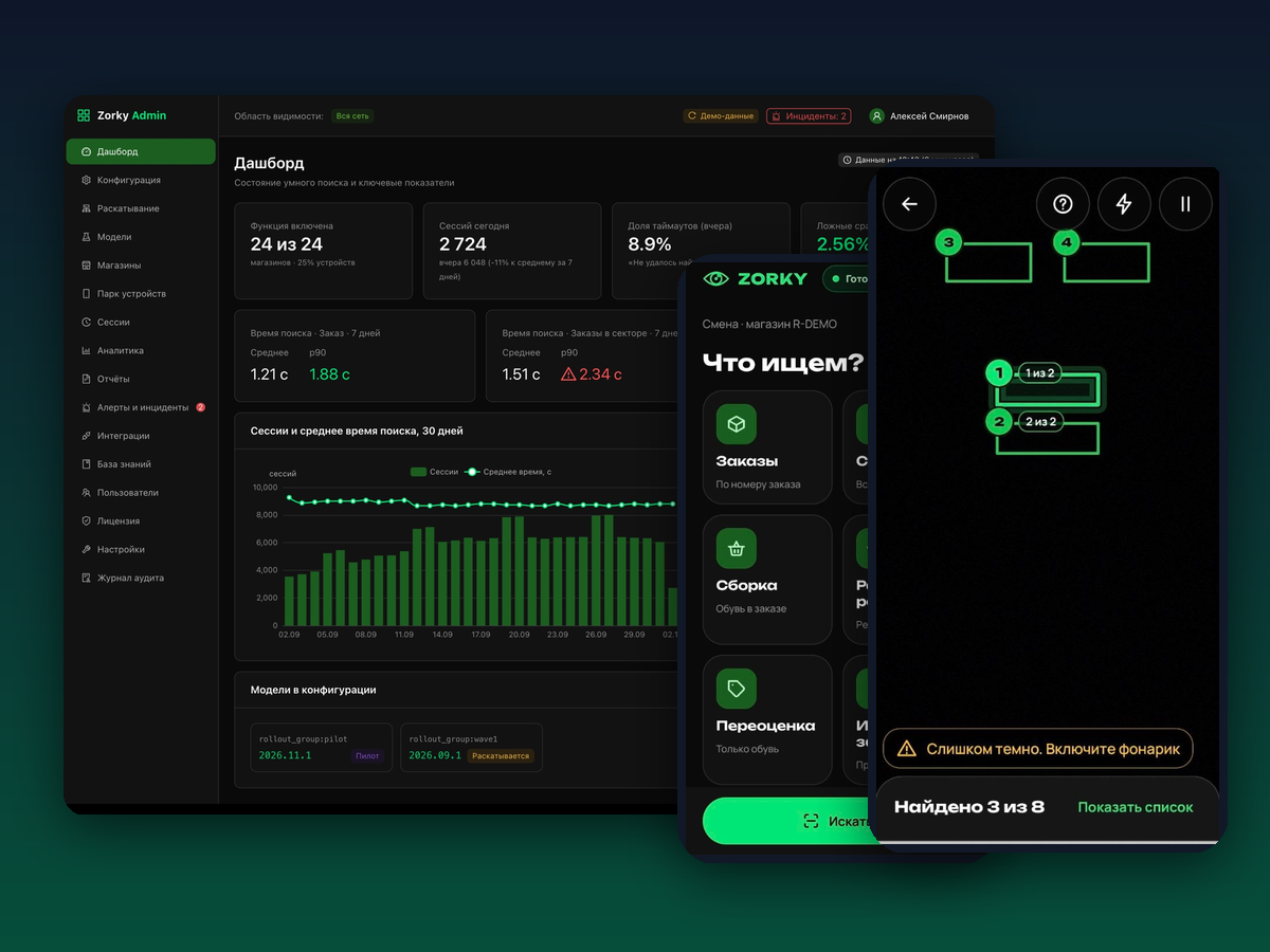 Zorky — компьютерное зрение для поиска заказов в ритейле